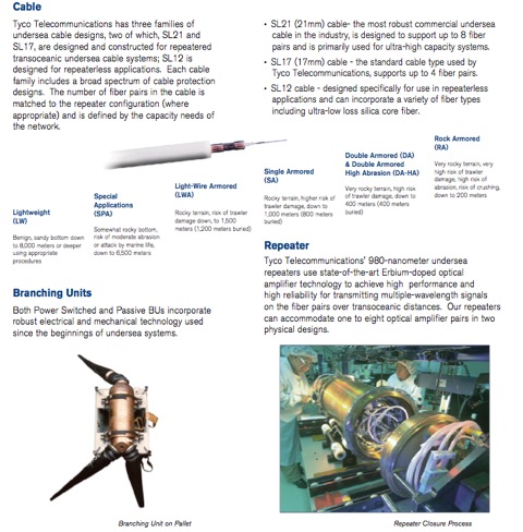 SL17, SL21 undersea cable