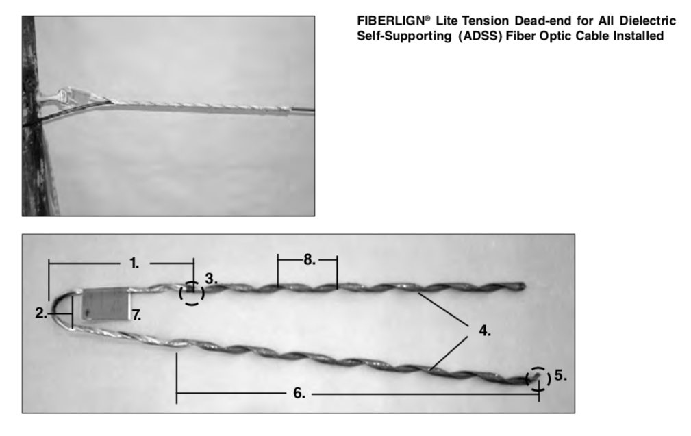 PLP Fiberling Deadends PIC